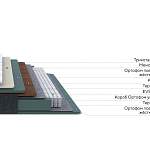 Матрас Prestige Plus Firm Latte - Фото 4