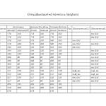 Схема сборки Тумба для обуви Пресли 11 BMS